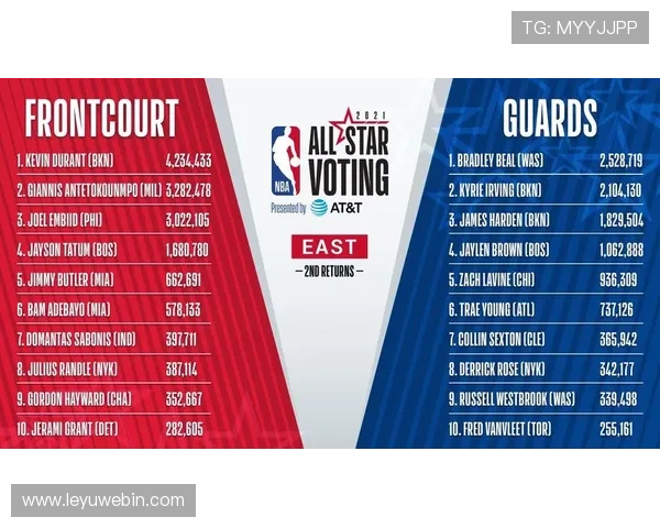 NBA比赛门票购买渠道有哪些，如何选择性价比高的票