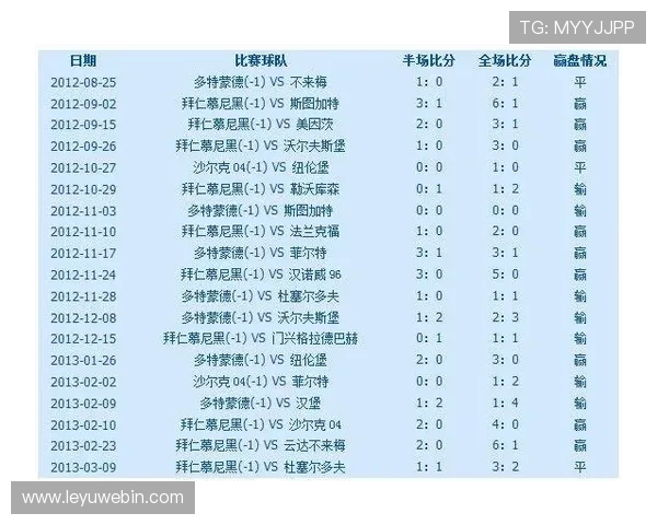 德甲联赛如何选择主队及相关规则解读